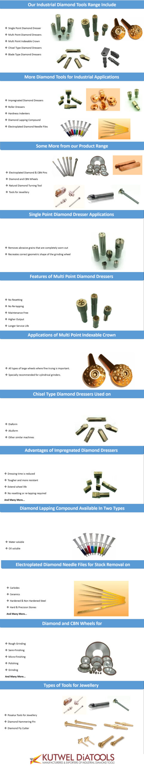 Leading Manufacturer And Exporter of Industrial Diamond Tools